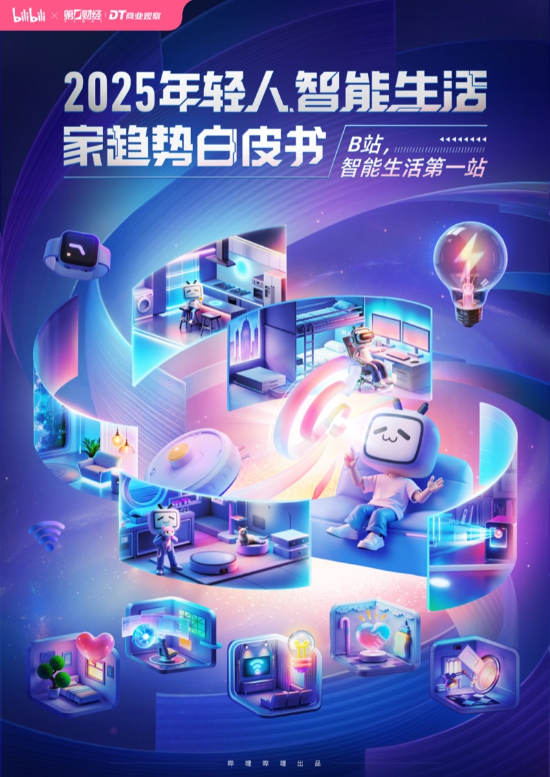 2025 年轻人智能生活家趋势白皮书